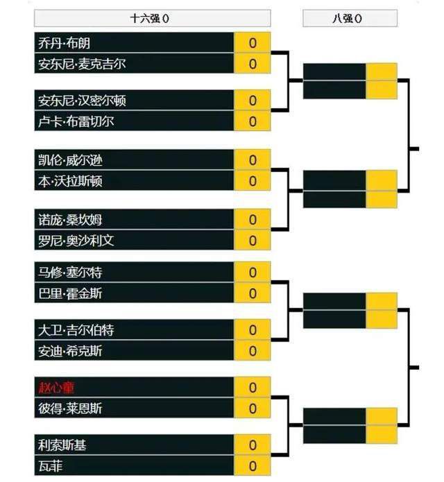 共同生活朋友的女朋友